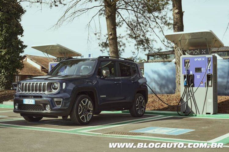 Jeep Renegade 4xe e Compass 4xe