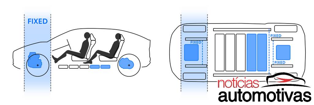 Toyota e-TNGA: baterias modulares ampliariam vida do carro elétrico 