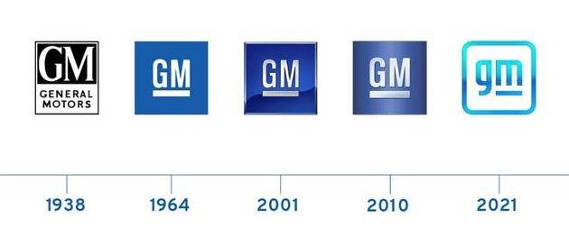 O histórico dos logotipos da General Motors