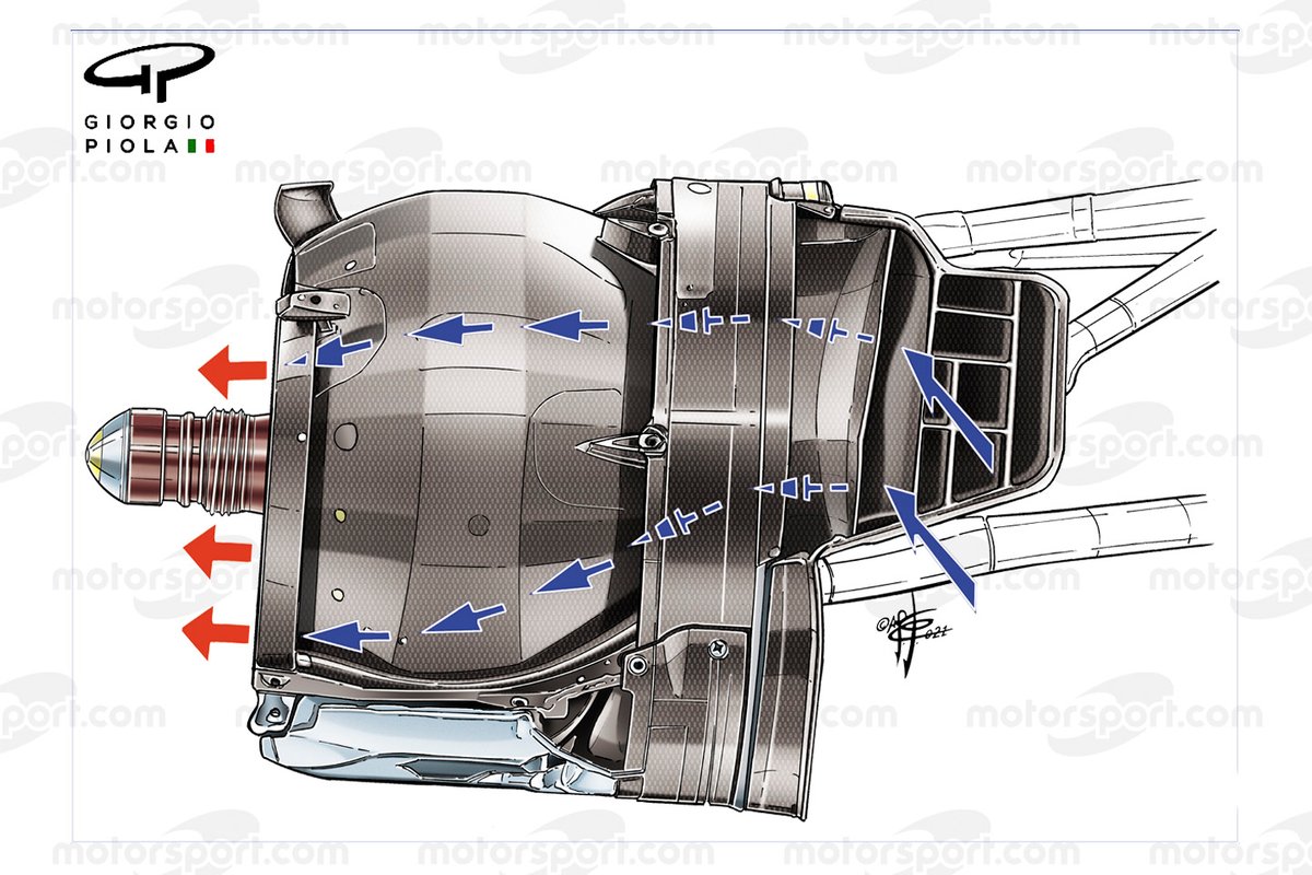 Ferrari SF21, dettaglio del cestello anteriore più aperto