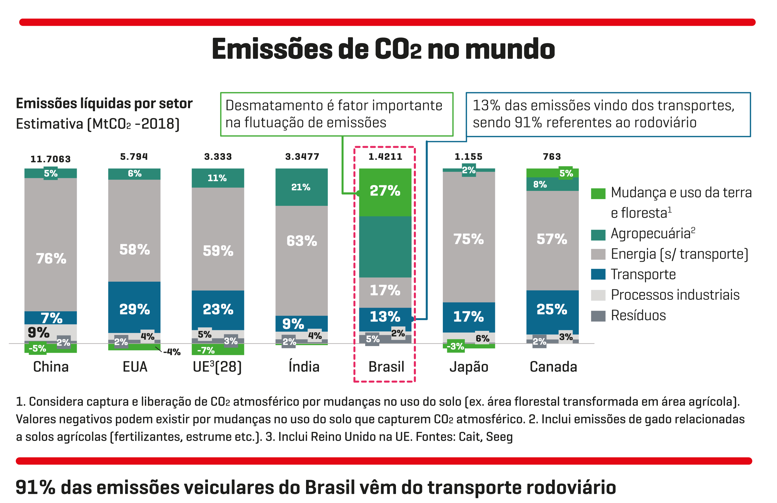 GRAFICO 4