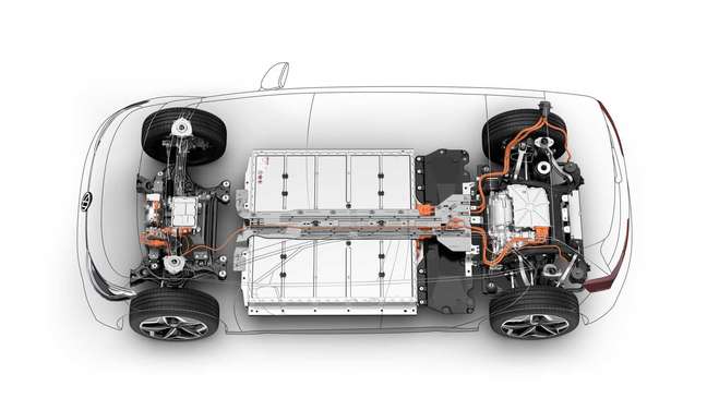 Plataforma modular elétrica (MEB) da Volkswagen