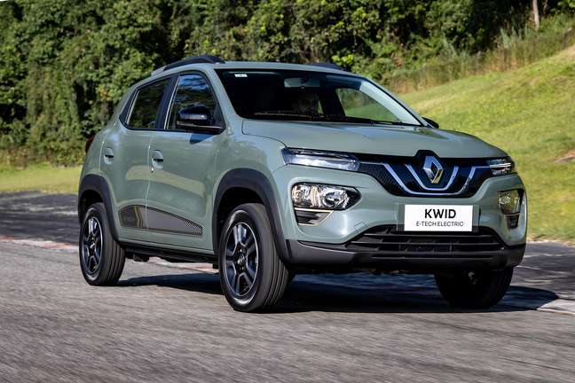 Renault Kwid E-Tech